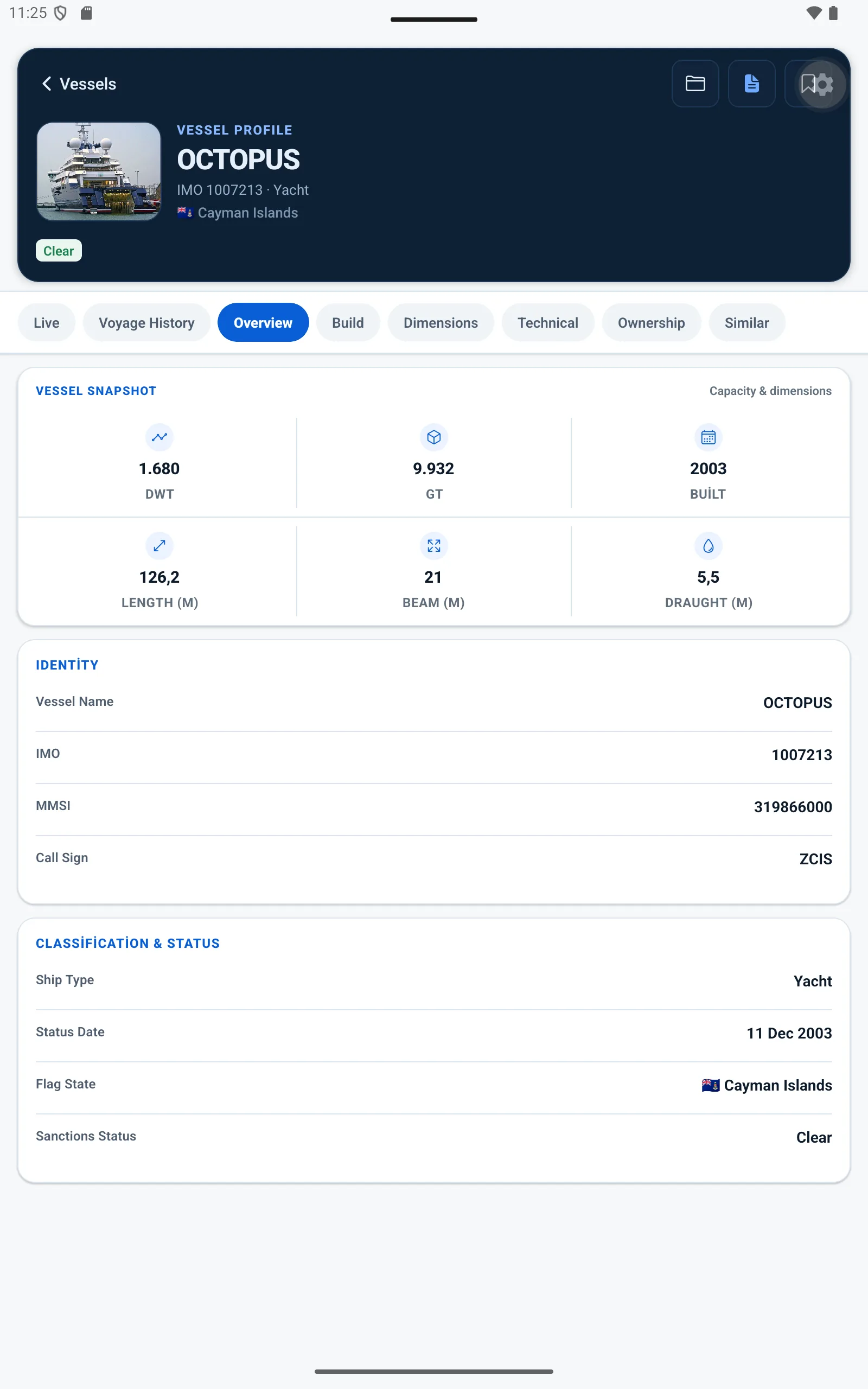 Actual OCTOPUS Overview screen: original profile header, tabs, vessel snapshot, identity and classification